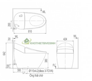 Bồn Cầu Thông Minh INAX AC-2700/CW-KB22AVN