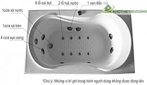 Bồn Tắm Massage Inax MSBV-1800N Cao Cấp