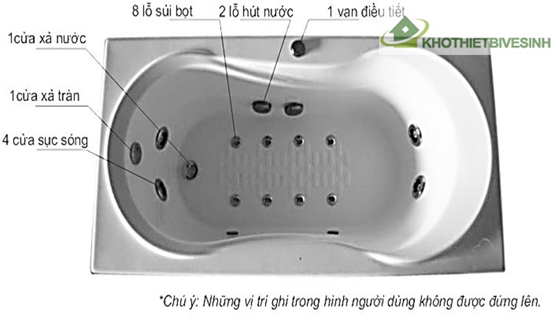 Bồn Tắm Massage Inax MSBV-1800N