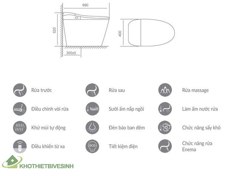 Bồn Cầu Điện Tử Viglacera V94.RW Cao Cấp